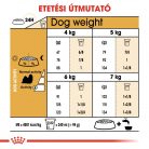 Royal Canin Breed Health Nutrition Shih Tzu adult száraz kutyaeledel 1,5kg