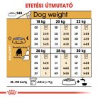 Royal Canin Breed Health Nutrition Bulldog száraz kutyaeledel adult 3kg