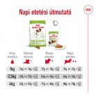 Royal Canin Size Health Nutrition X-Small száraz kutyaeledel adult 1,5kg