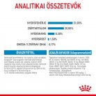 Royal Canin Size Health Nutrition X-Small száraz kutyaeledel puppy 500g