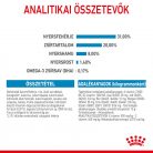 Royal Canin Size Health Nutrition Mini puppy száraz kutyaeledel 8kg