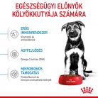 Royal Canin Size Health Nutrition Maxi puppy száraz kutyaeledel 4kg