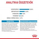 Royal Canin Size Health Nutrition Maxi puppy száraz kutyaeledel 4kg