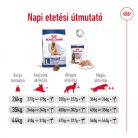 Royal Canin Size Health Nutrition Maxi adult 5+ száraz kutyaeledel 4kg