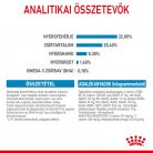 Royal Canin Size Health Nutrition Medium puppy száraz kutyaeledel 4kg