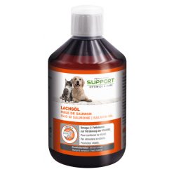 PetBalance kutya lazacolaj folyadék 500ml