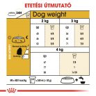 Royal Canin Breed Health Nutrition Máltai adult száraz kutyaeledel 1,5kg