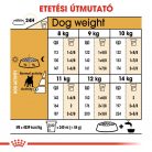 Royal Canin Breed Health Nutrition Francia Bulldog adult száraz kutyaeledel 3kg