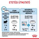 Royal Canin Size Health Nutrition Mini starter Mother&Babydog száraz kutyaeledel 1kg