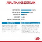 Royal Canin Size Health Nutrition Mini starter Mother&Babydog száraz kutyaeledel 1kg