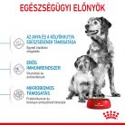 Royal Canin Size Health Nutrition Medium starter Mother&Babydog száraz kutyaeledel 1kg