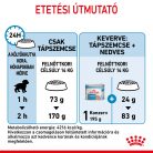 Royal Canin Size Health Nutrition Medium starter Mother&Babydog száraz kutyaeledel 1kg