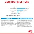 Royal Canin Size Health Nutrition Medium starter Mother&Babydog száraz kutyaeledel 1kg