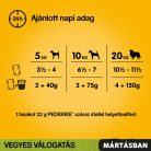 Pedigree kutya tasak MP húsos 12x100g