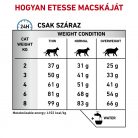 Royal Canin Veterinary Hypoallergenic hipoallergén száraz macskaeledel 2,5kg