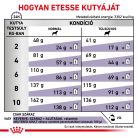 Royal Canin Veterinary Neutered small kistestű ivartalanított száraz kutyaeledel 1,5kg