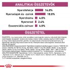 Royal Canin Veterinary Renal vesebetegség ckd száraz kutyaeledel 14kg