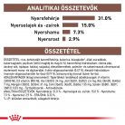 Royal Canin Veterinary Gastro fibre emésztés rostban gazdag száraz macskaeledel 400g