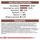 Royal Canin Veterinary Gastrointestinal emésztőszervi kölyök száraz kutyaeledel 2,5kg