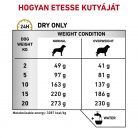 Royal Canin Veterinary Urinary s/o mc alacsony kalória száraz kutyaeledel húgykő 1,5kg