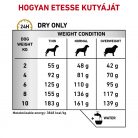 Royal Canin Veterinary Urinary s/o small dog száraz kutyaeledel kistestű húgykő 4kg