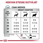 Royal Canin Veterinary Hypoallergenic hipoallergén kutya konzerv 12x400g