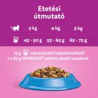 Whiskas száraz macskaeledel tonhal 1,4kg