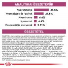 Royal Canin Veterinary Renal select vesebetegség ckd száraz macskaeledel 2kg