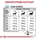 Royal Canin Veterinary Hypoallergenic small hipoallergén kistestű száraz kutyaeledel 3,5kg