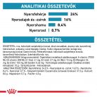 Royal Canin Veterinary Hypoallergenic small hipoallergén kistestű száraz kutyaeledel 3,5kg