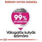 Royal Canin Canine Care Nutrition Mini adult Exigent száraz kutyaeledel 1kg