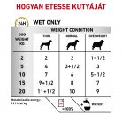 Royal Canin Veterinary Urinary s/o alutasak kutyaeledel húgykő ellen 12x100g