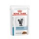 Royal Canin Veterinary Skin&coat bőr és szőrtápláló alutasak macskaeledel 12x85g