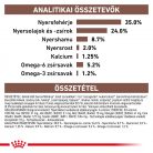 Royal Canin Veterinary Gastrointestinal emésztőszervi kölyök száraz macskaeledel  400g