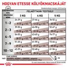 Royal Canin Veterinary Gastrointestinal emésztőszervi kölyök száraz macskaeledel  400g