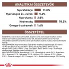 Royal Canin Veterinary Gastrointestinal emésztőszervi kölyök macska konzerv 12x195g