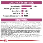 Royal Canin Veterinary Early Renal veseműködés támogatása száraz macskaeledel 1,5kg