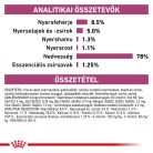 Royal Canin Veterinary Early Renal veseműködés támogatása alutasak macskaeledel 12x85g