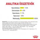 Royal Canin Sensory Smell macska tasak zselés 12x85g