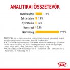 Royal Canin Sensory Taste macska tasak szósz 12x85g