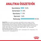 Royal Canin Sensory Feel macska tasak zselés 12x85g