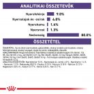 Royal Canin Veterinary Mature consult idős kor alutasak macskaeledel 12x85g