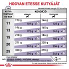 Royal Canin Veterinary Neutered medium ivartalanított száraz kutyaeledel 9kg