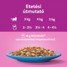 Whiskas macska tasak MP halas válogatás 12x85g