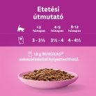 Whiskas macska tasak MP junior húsos 4x85g