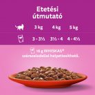 Whiskas macska tasak MP klasszikus válogatás 80x85g