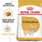 Royal Canin Breed Health Nutrition Csivava adult száraz kutyaeledel 500g