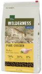 Real Nature Wilderness száraz macskaeledel adult pure csirke 2,5kg