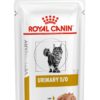 Royal Canin Veterinary Urinary s/o loaf pépes alutasak macskaeledel húgykő ellen 12x85g